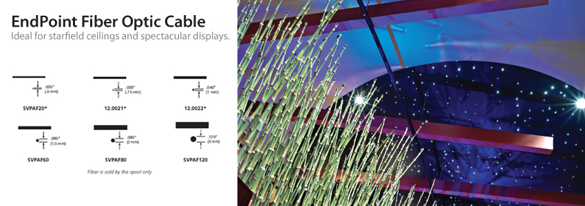 EndPoint Fiber Optic Cable